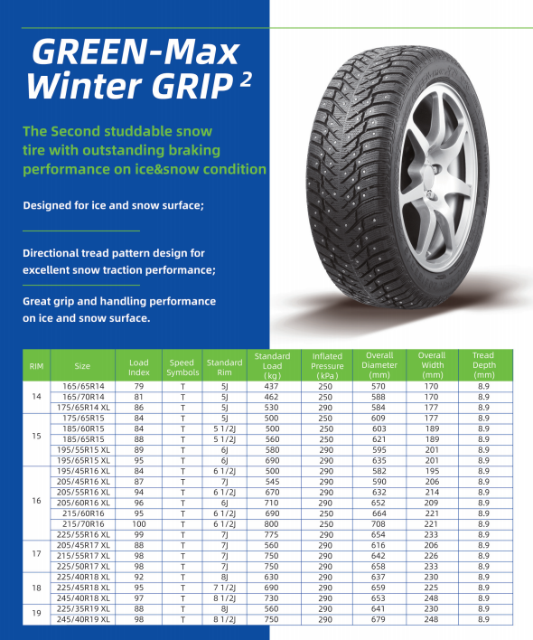 Green Max Winter Grip Linglong Tires